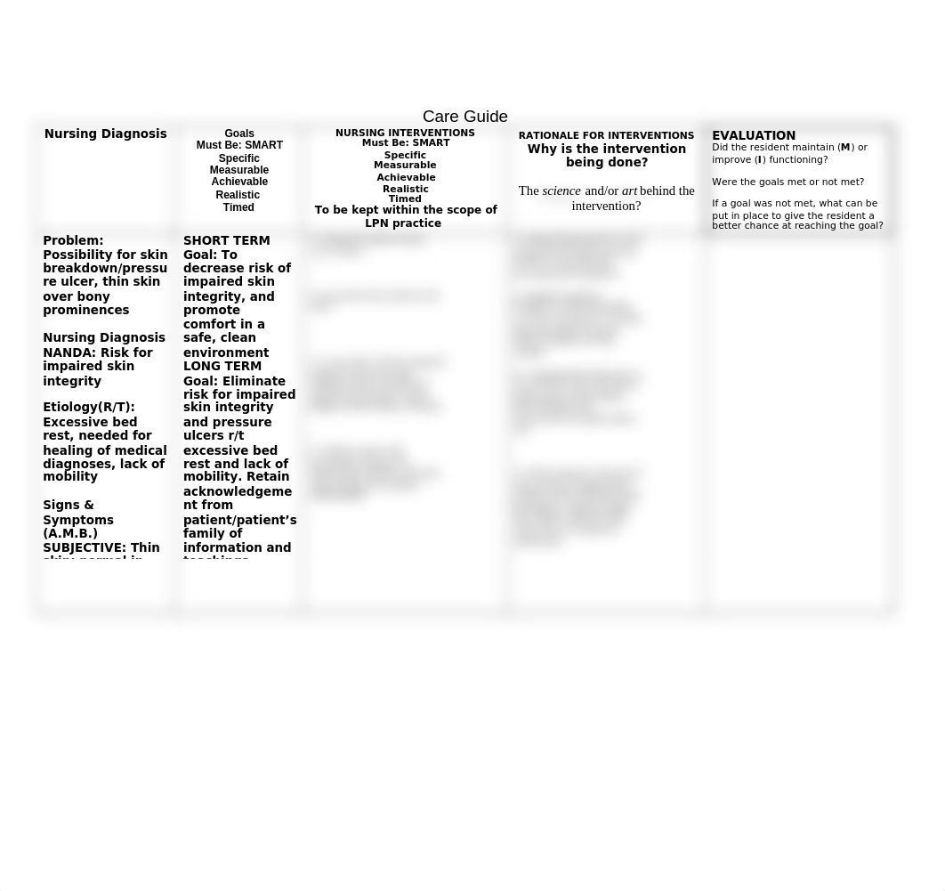 Fundamentals of Nursing.Care Guide #1.docx_dfrbl3d4msi_page1