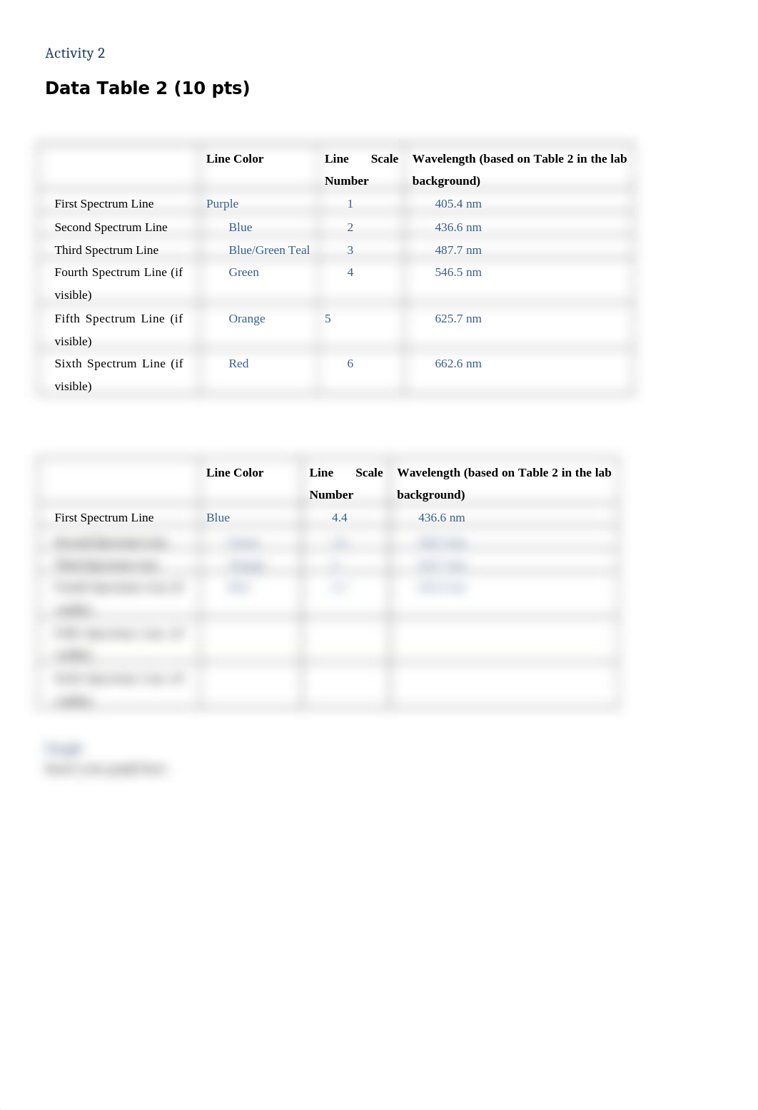 Module%202%20Lab%20Report,%20Heidi%20Prockish-1.docx_dfrdwkyj0bm_page2