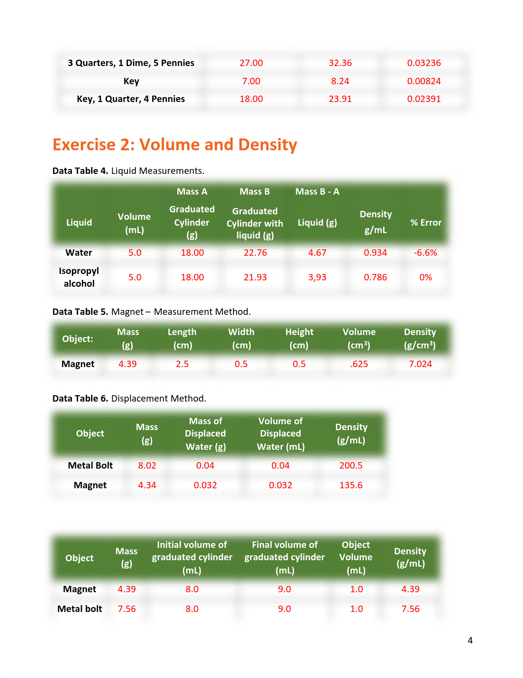 lab notebook .pdf_dfrg1hqrh4y_page4