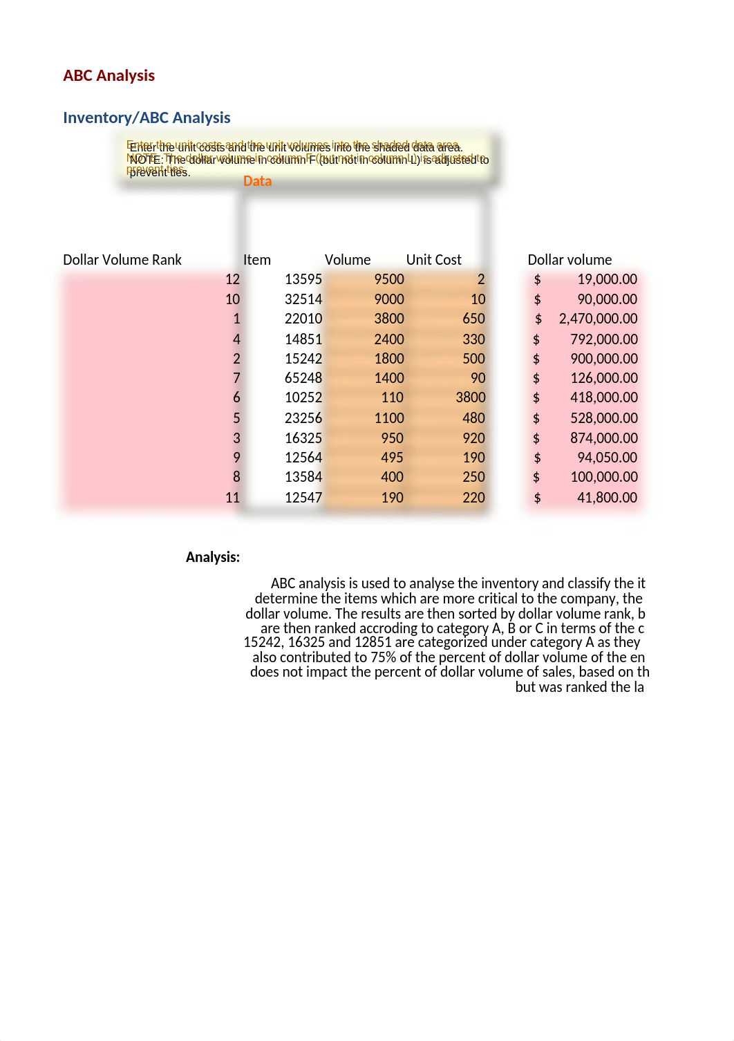 MGMT 420_5.2 Problems.xlsx_dfrk4y0835r_page2