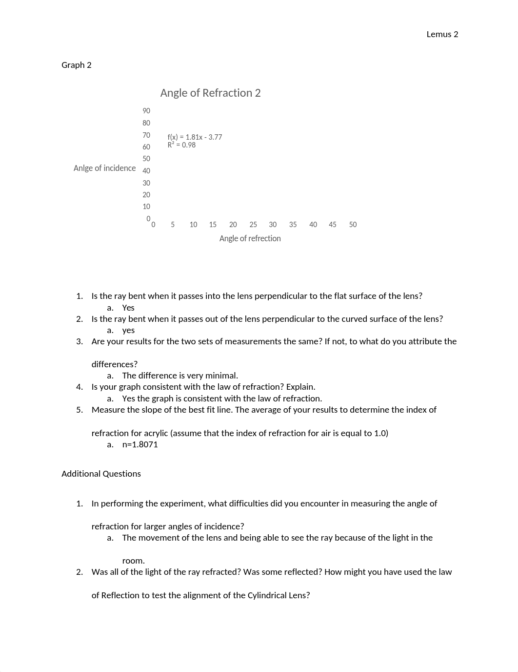 lab5_dfrlz1fn7oa_page2