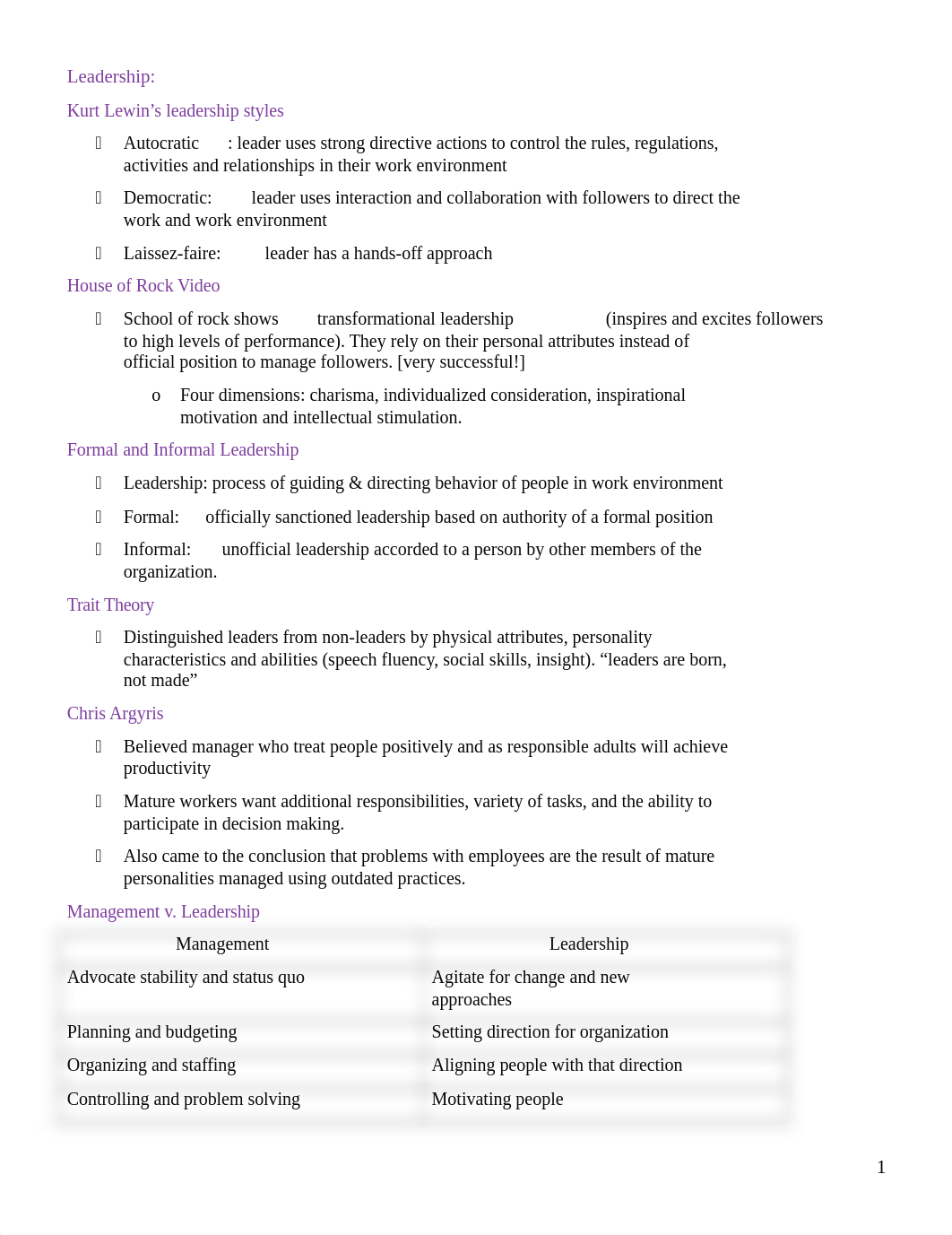 ORG BEHAVIOR EXAM 2.docx_dfrm166gn3i_page1