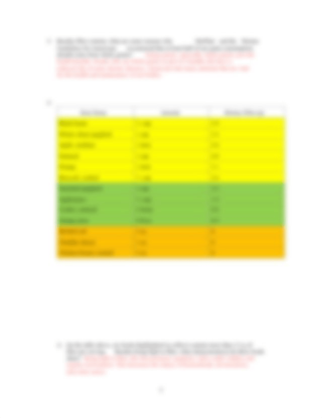 Carbohydrates Homework.pdf_dfro0qd1l6t_page2