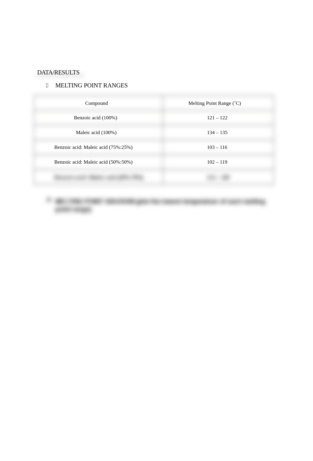 Melting Point report template.docx_dfrot03wi4o_page2