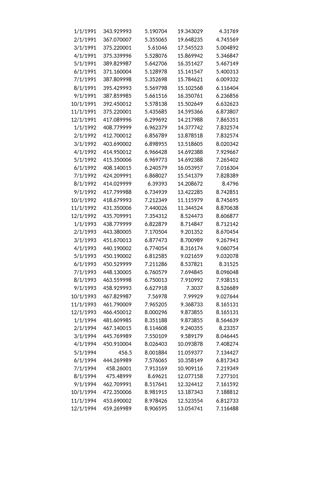 Ch. 10-Part 2-Excel Assignment Kali.xlsx_dfrq7vvsm4g_page4