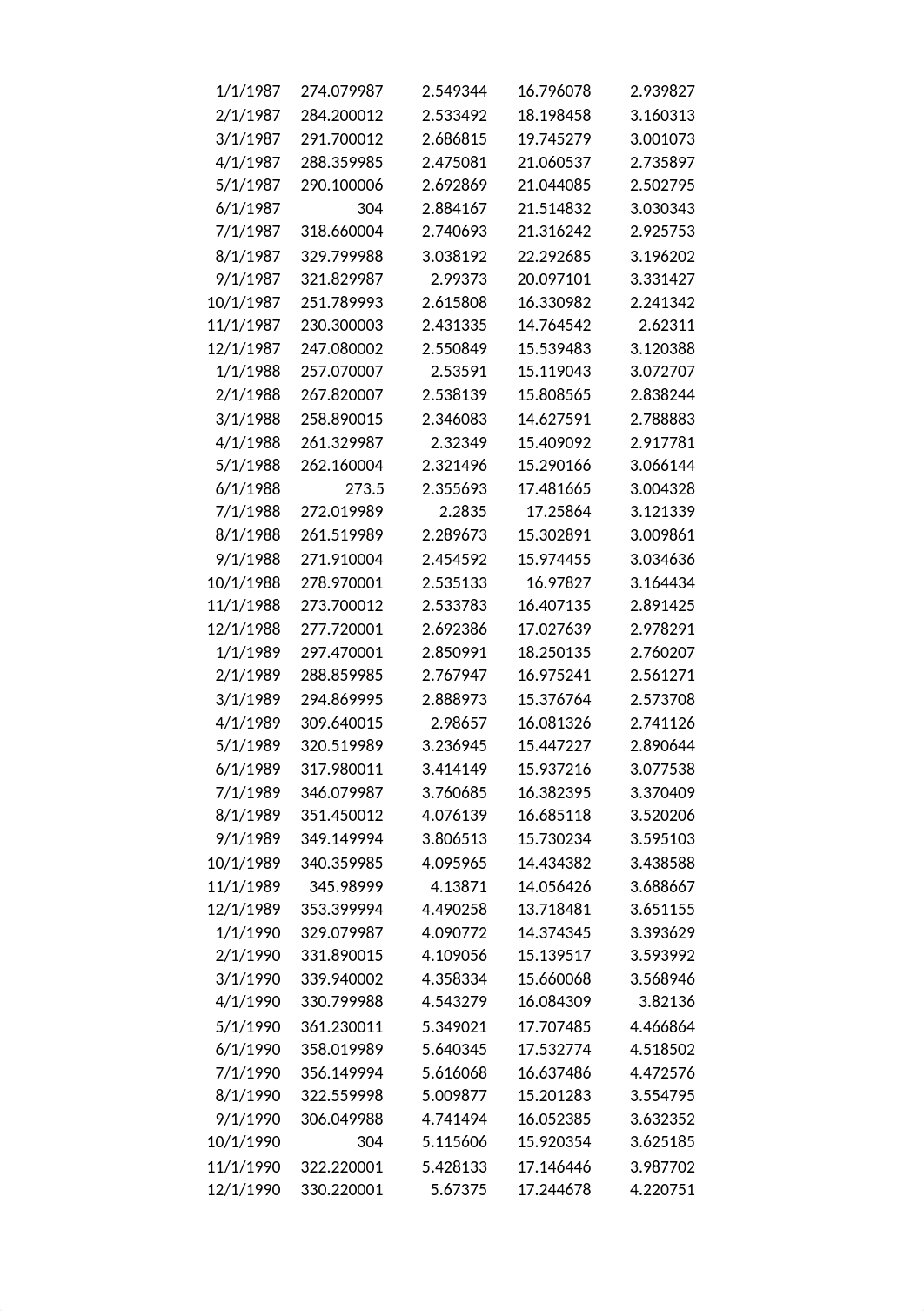 Ch. 10-Part 2-Excel Assignment Kali.xlsx_dfrq7vvsm4g_page3