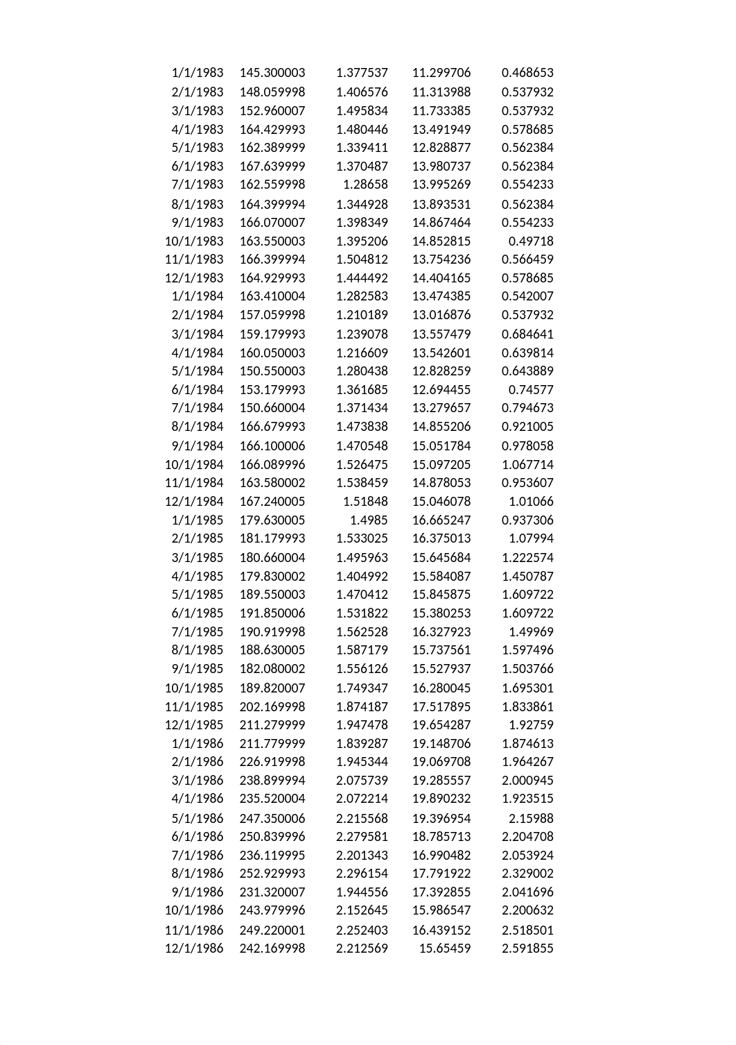 Ch. 10-Part 2-Excel Assignment Kali.xlsx_dfrq7vvsm4g_page2