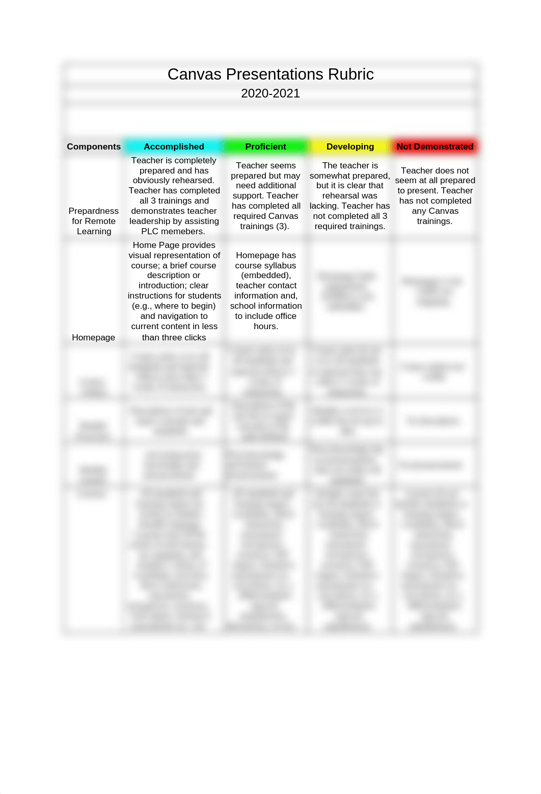 Canvas evaluation Matrix.docx_dfrtlf16xe3_page1