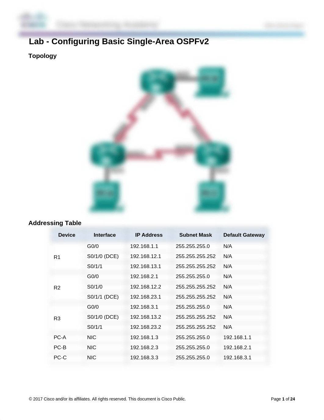 FIN8.2.4.5_Lab_-_Configuring_Basic_Single-Area_OSPFv2.docx_dfrwdl9iryh_page1