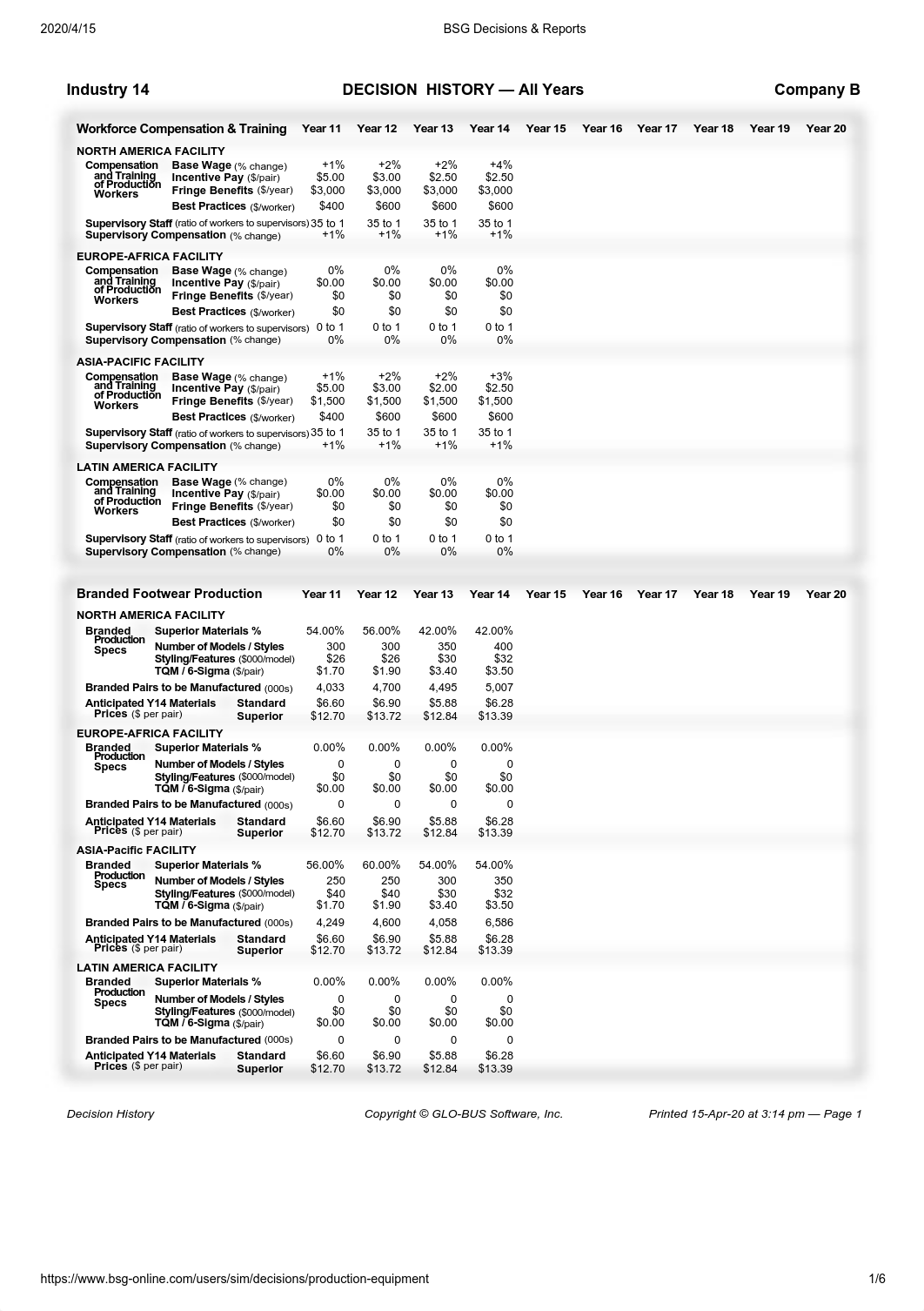 BSG Decisions & Reports_History.pdf_dfrxvm2n2p3_page1