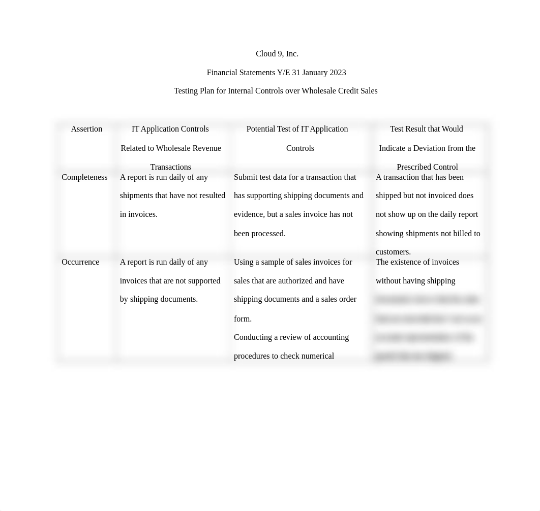 Chapter 8 Cloud 9 Continuing Case answers.docx_dfrzwlphad6_page1