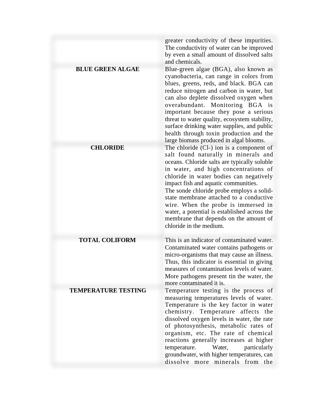 Laboratory Exercise 9.docx_dfs57yumlfu_page2