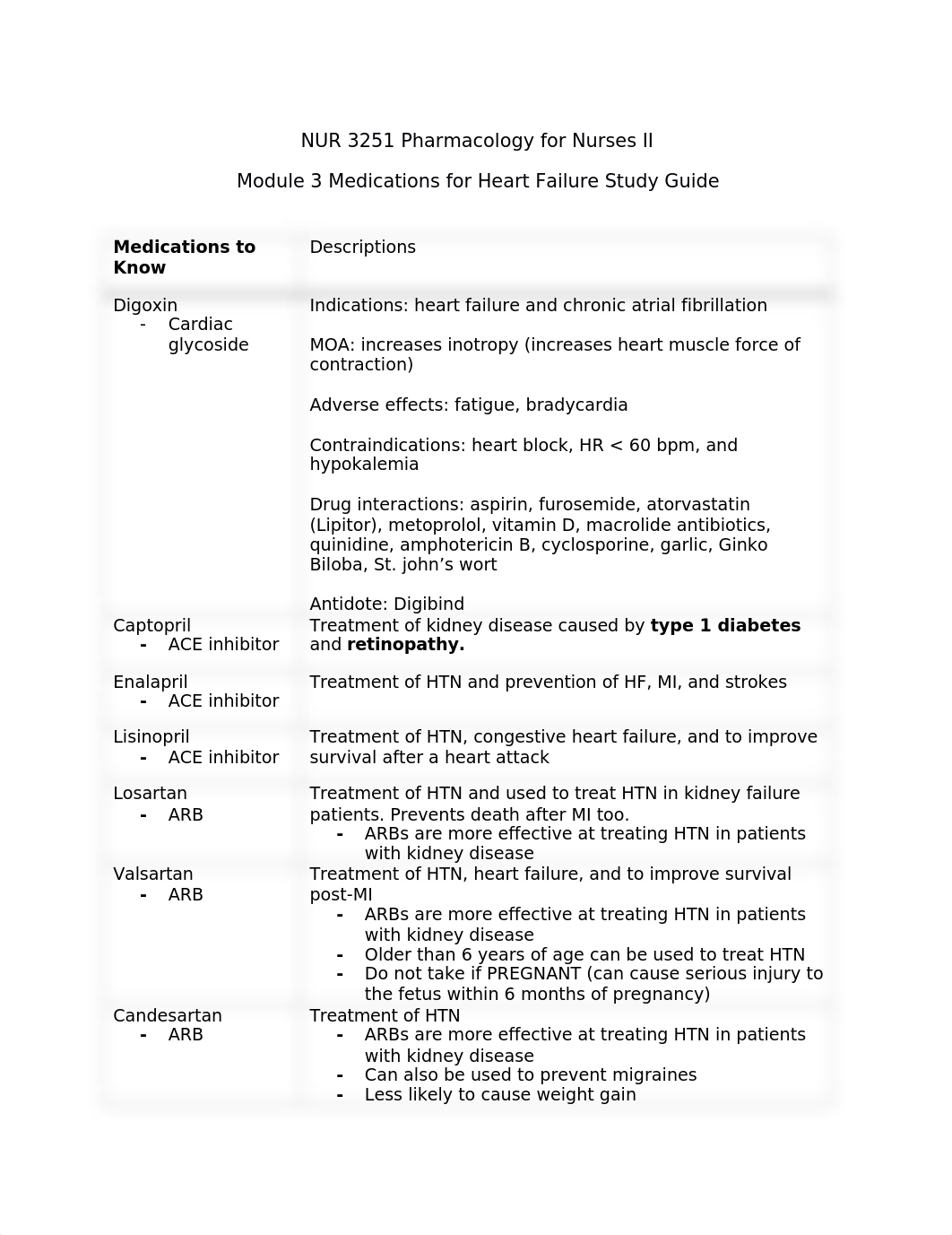 NUR 3251 Module 3 Medications for Heart Failure Study Guide.docx_dfs6minr5m9_page1