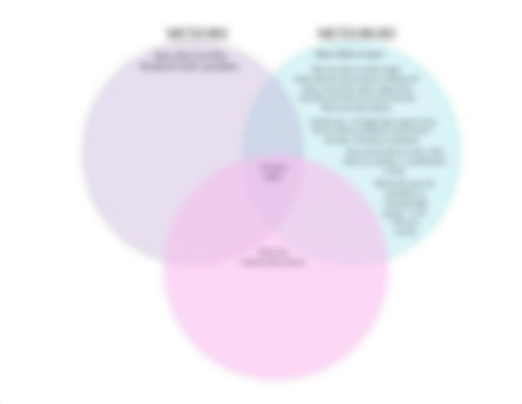 ch 16 venn diagram.docx_dfs9vuzvv06_page1