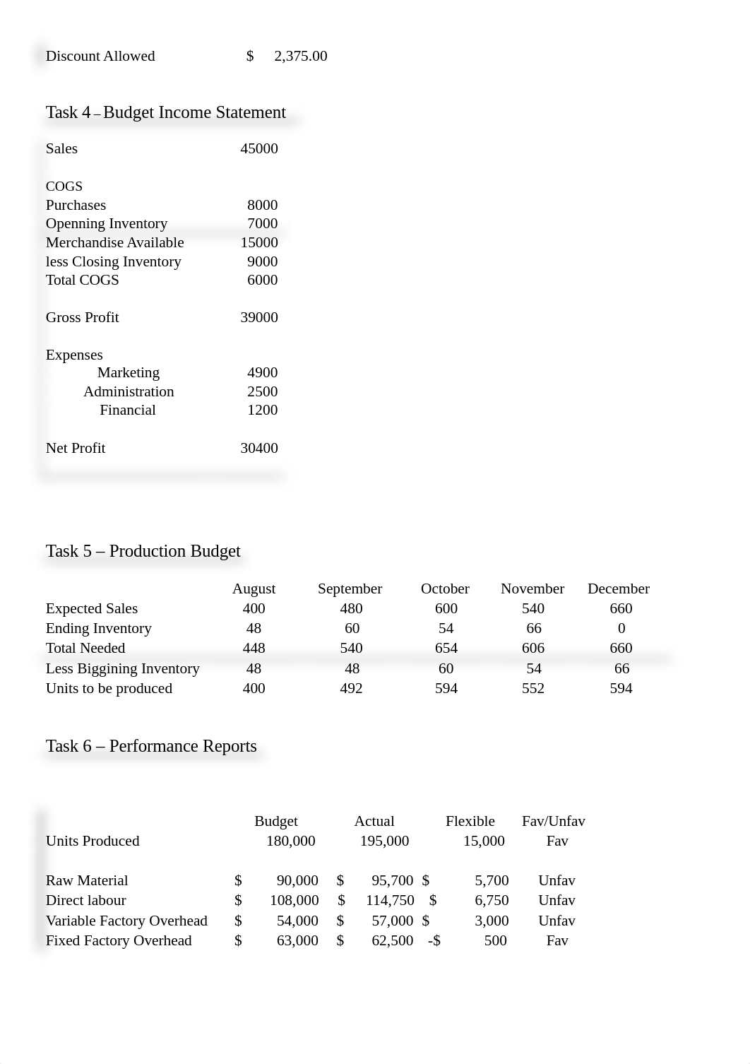 FNSORG501.docx_dfsaug8do9l_page3