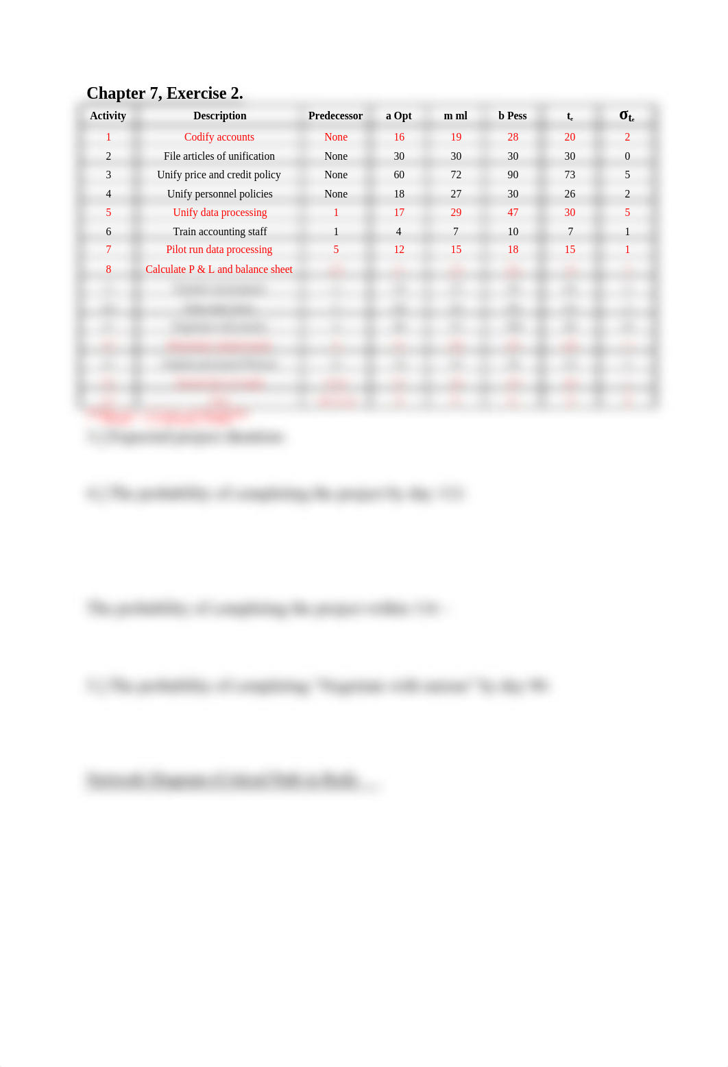 Expected Project Duration_dfshqwkhvtr_page1