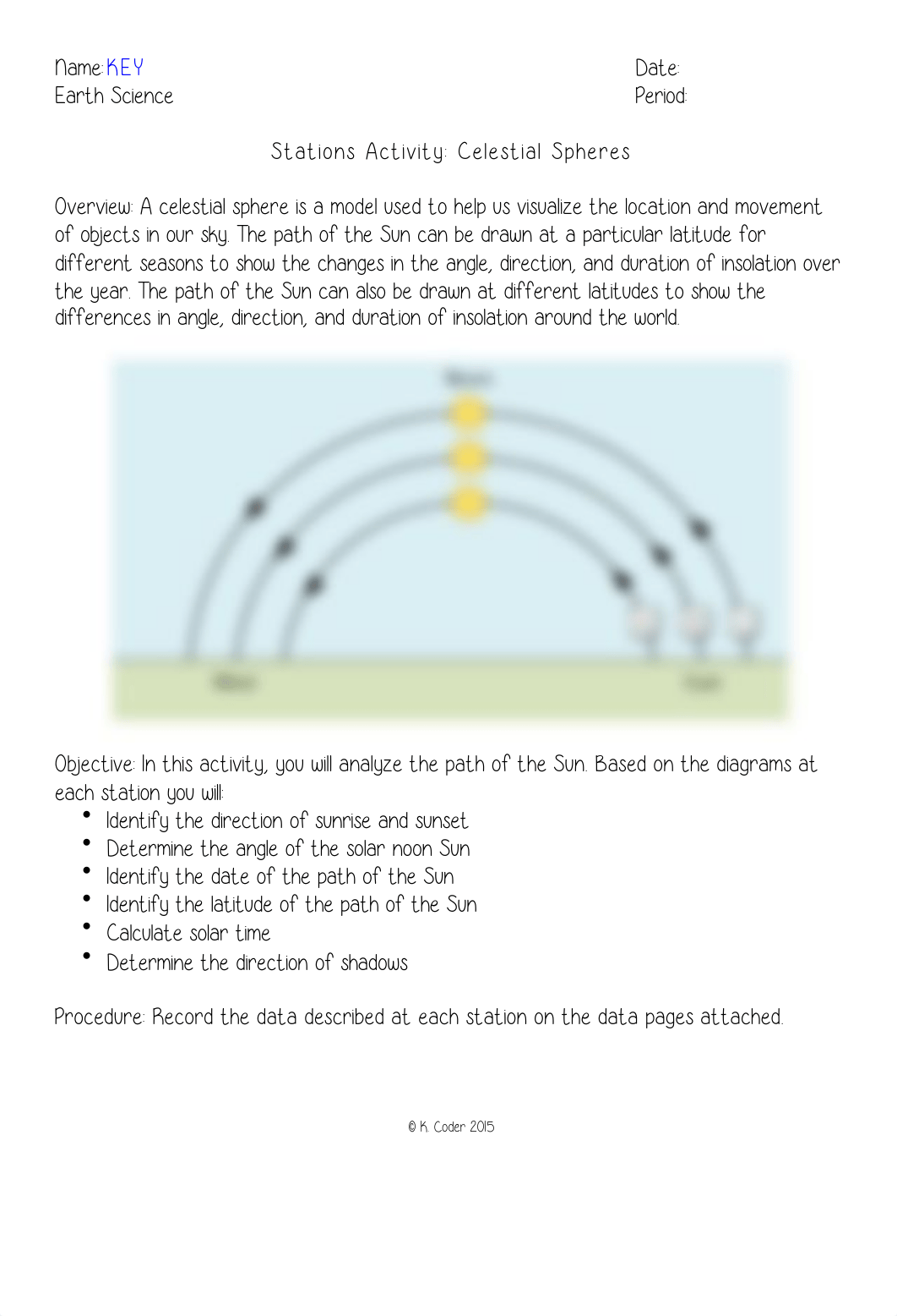 STATIONS ACTIVITY Celestial Spheres KEY.pdf_dfsnqyykrqm_page1