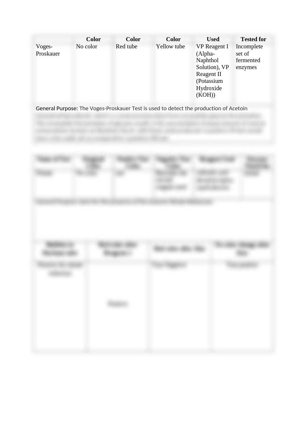 Biochem worksheet.doc_dfsrcu8jl33_page2