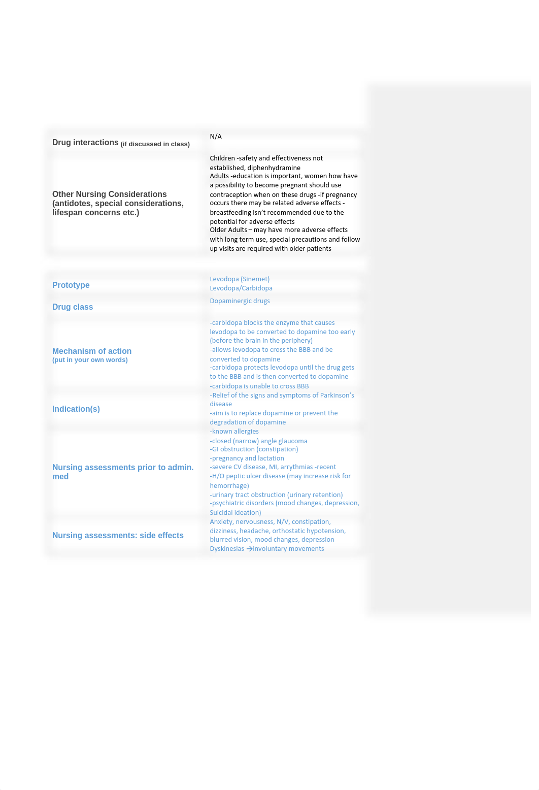 Medication Chart.pdf_dfsspc6utk7_page2