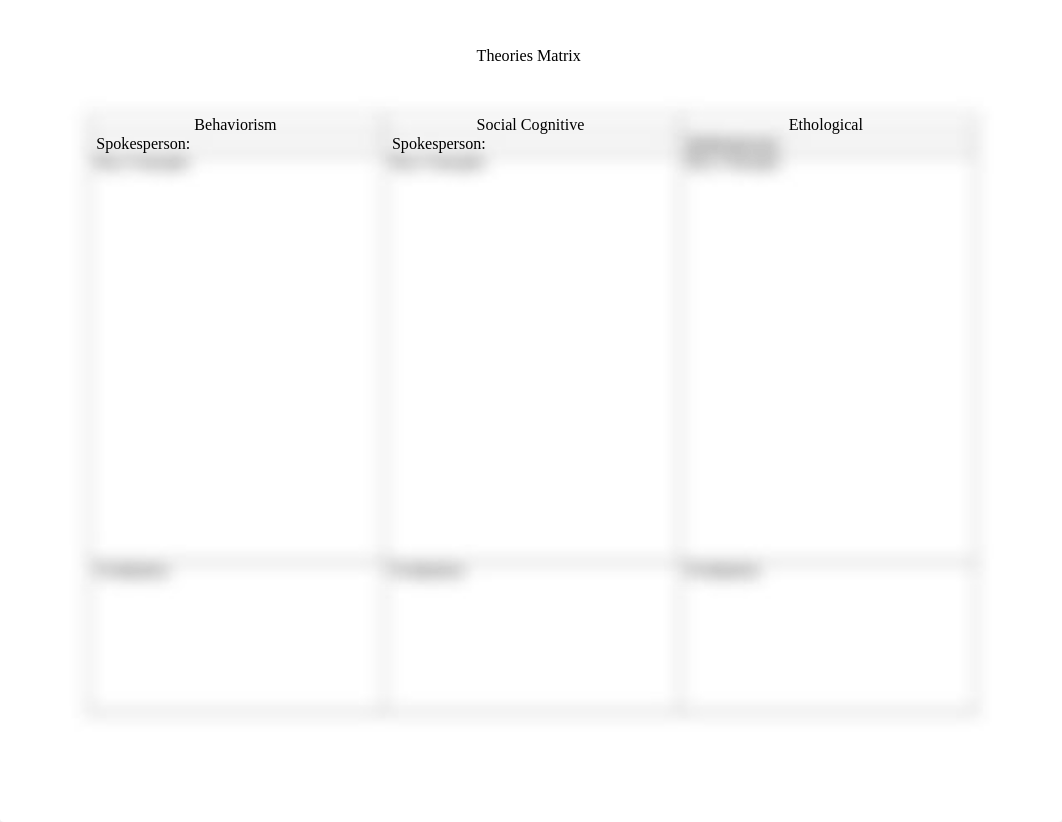 Psychology (Theories + Matrix).doc_dfsvogpkp8z_page2
