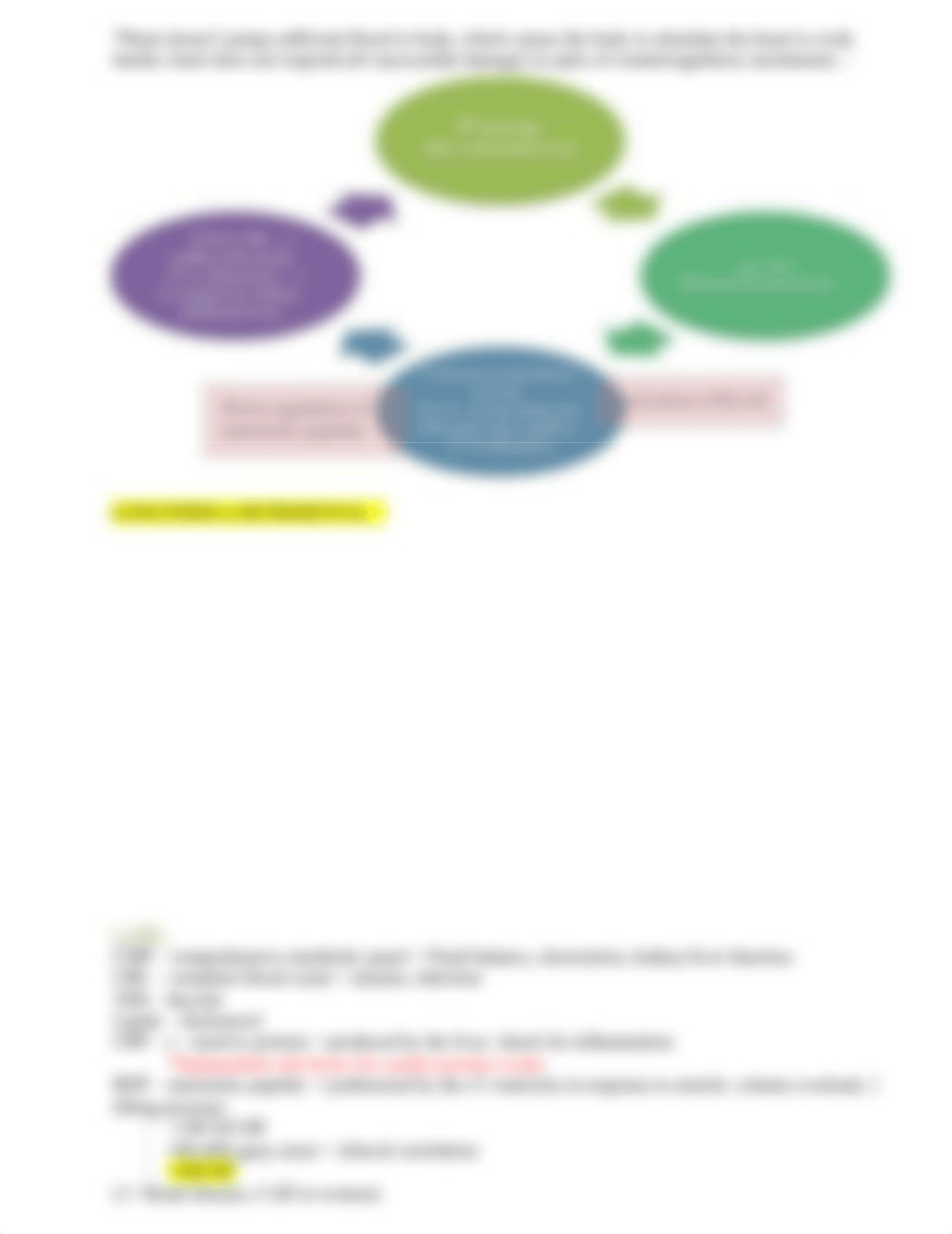 Heart Failure Cheat Sheet.docx_dft2x89fdbc_page3