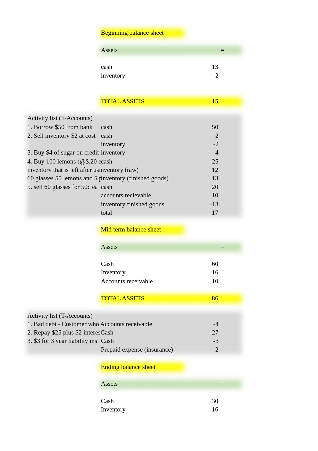 lemonade_balance_sheet.xlsx_dfta9fj3knv_page1