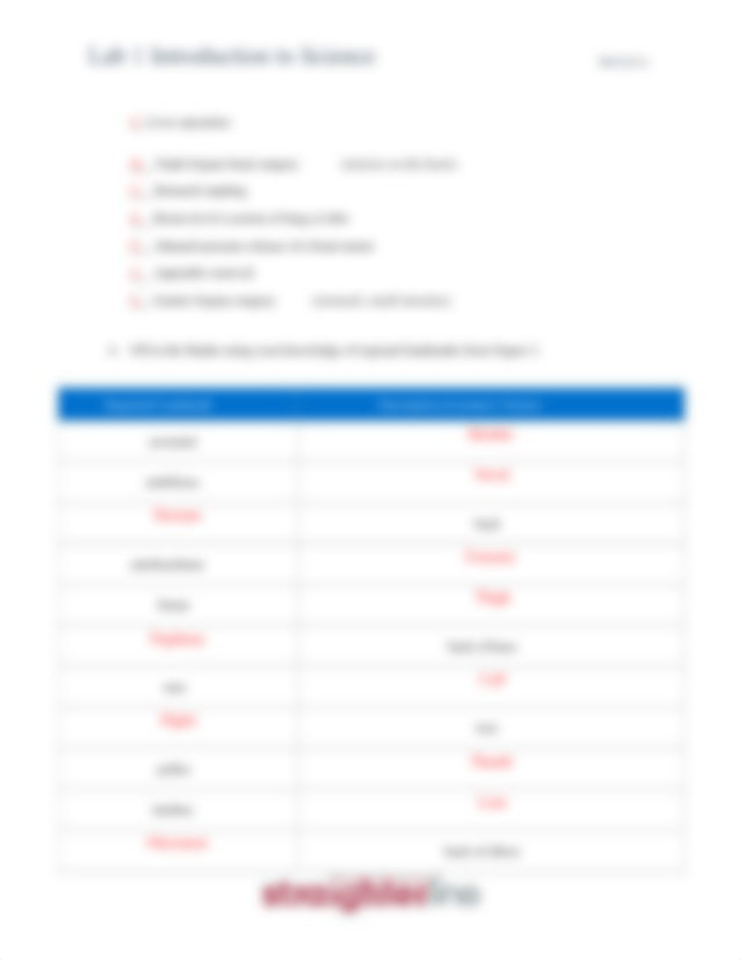 BIO201L+Lab 1 (Done).docx_dftb4eallx1_page2