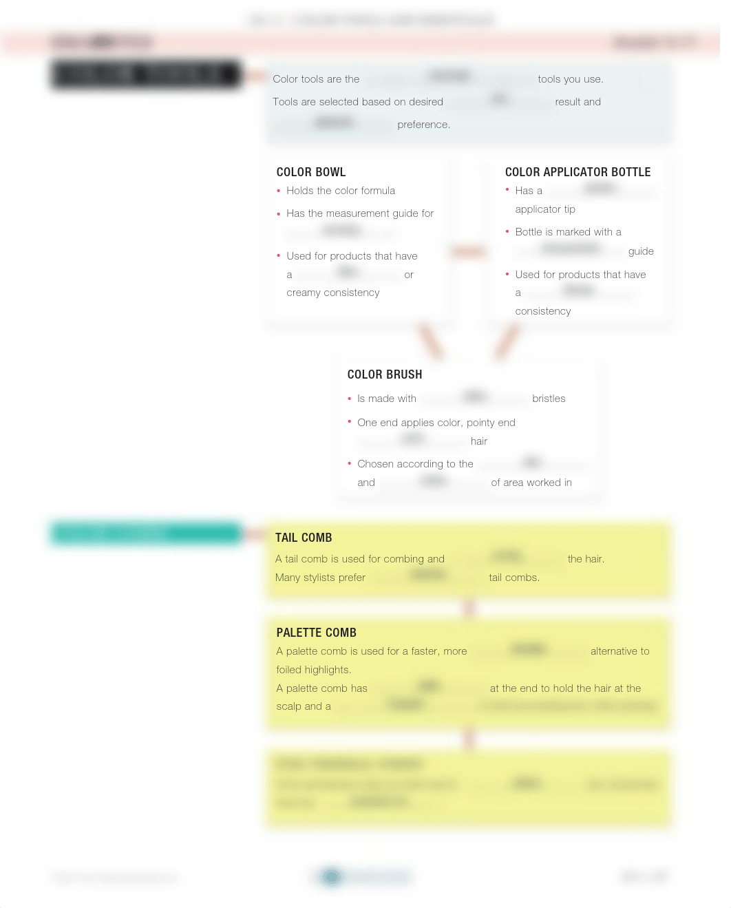 Color Tools And Essentials - Cosmetology.pdf_dfte1cslca0_page2