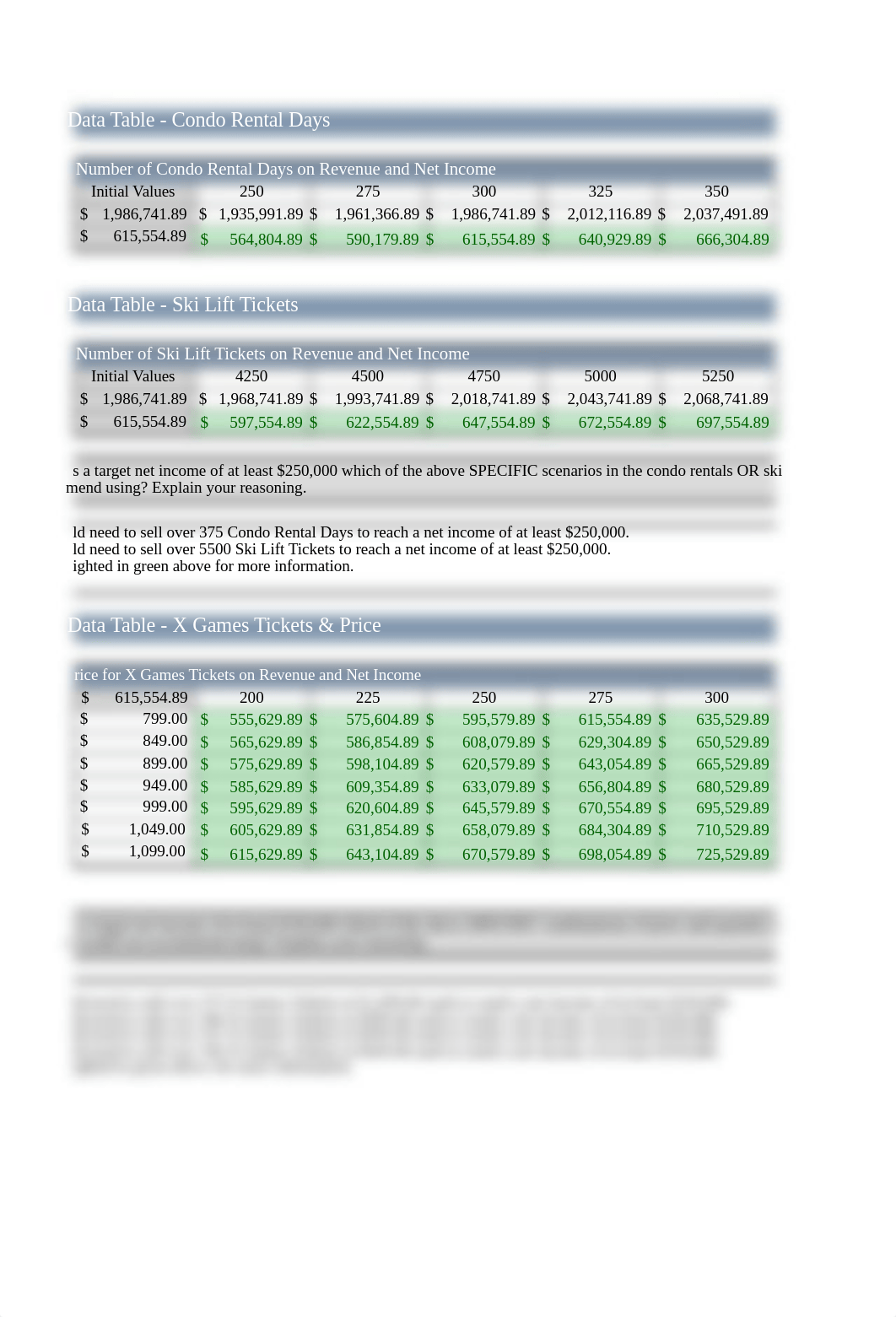 BIS155_Week_6_Lab_RHalvorsen.xlsx_dftijwtm8rg_page5