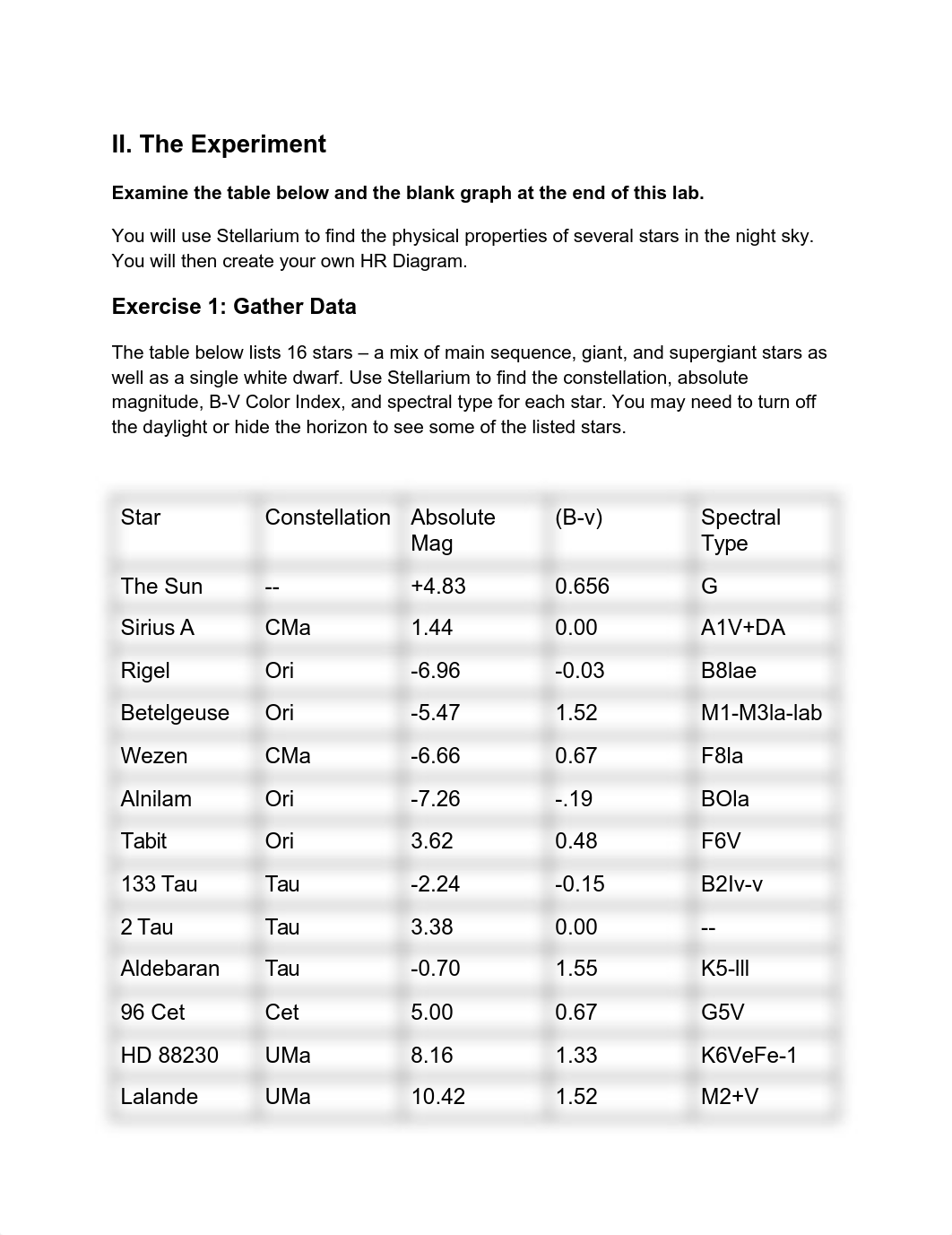 Lab HR diagram.pdf_dftmh8xblrc_page1