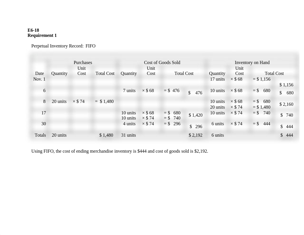 Chapter 6 HW Solutions_dftw9js2wkj_page1