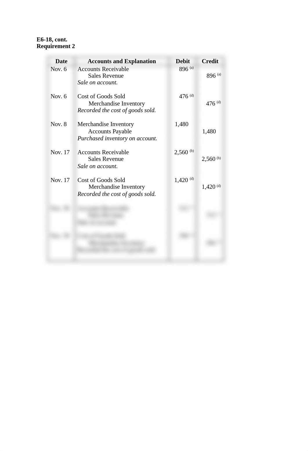 Chapter 6 HW Solutions_dftw9js2wkj_page2