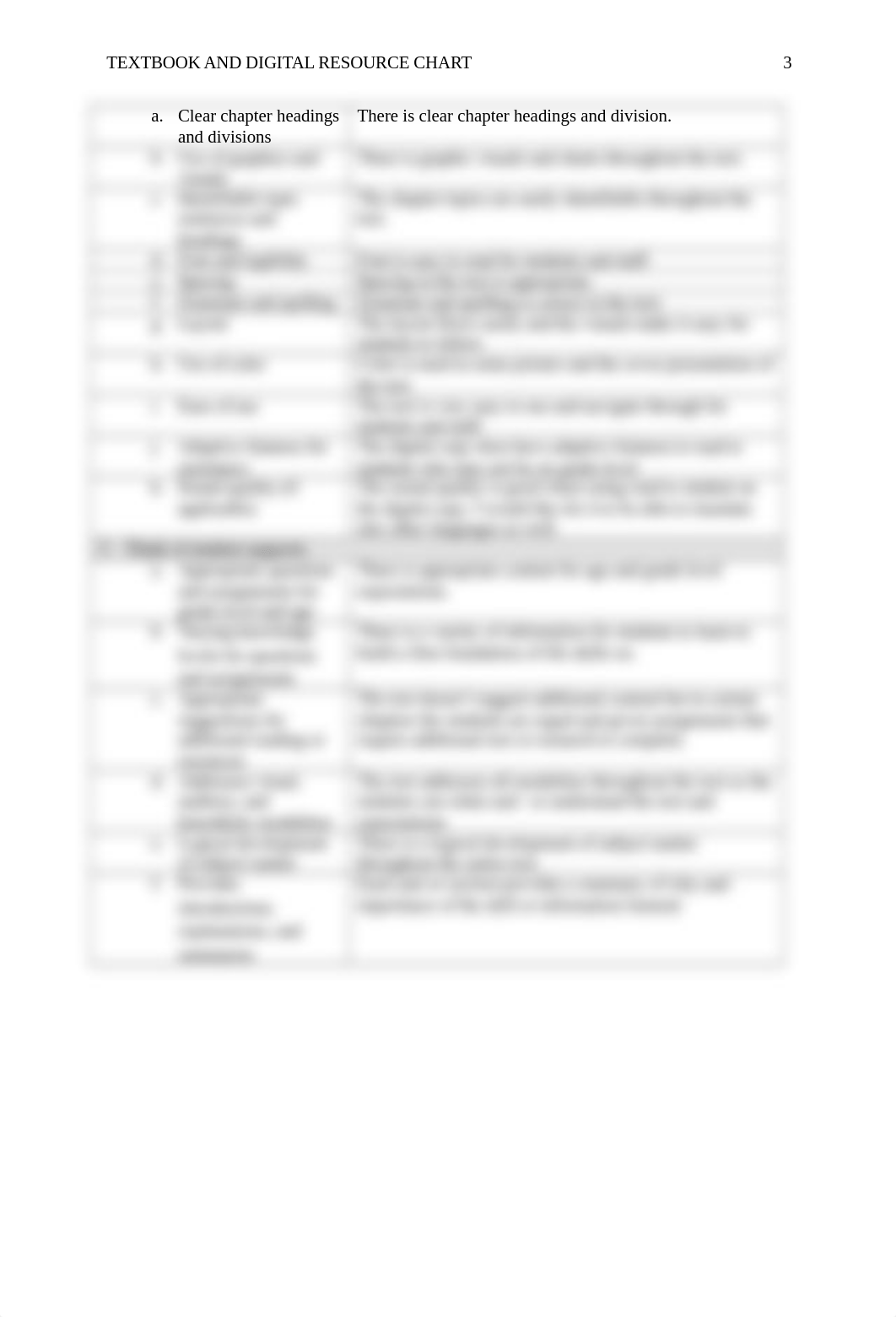 Curriculum Change Plan Part 5 - Textbook and Digital Resource Chart Template.docx_dftxr50c7ml_page3