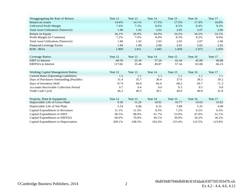 Chapter 04 DATA CHAPTER - Holthausen & Zmijewski_dftxxn38xgu_page2