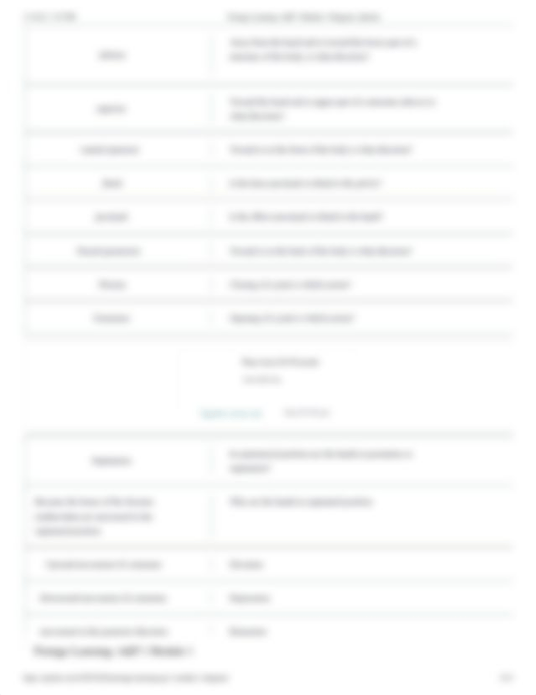 Portage Learning_ A&P 1 Module 1.pdf_dftyjagr7mv_page4