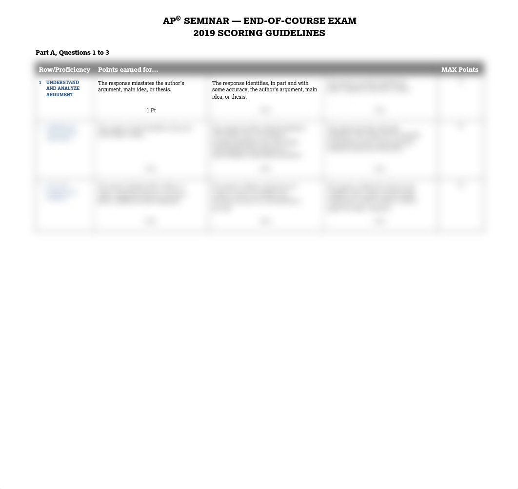 Mock Exam Rubrics.pdf_dfu1vy38qvi_page2