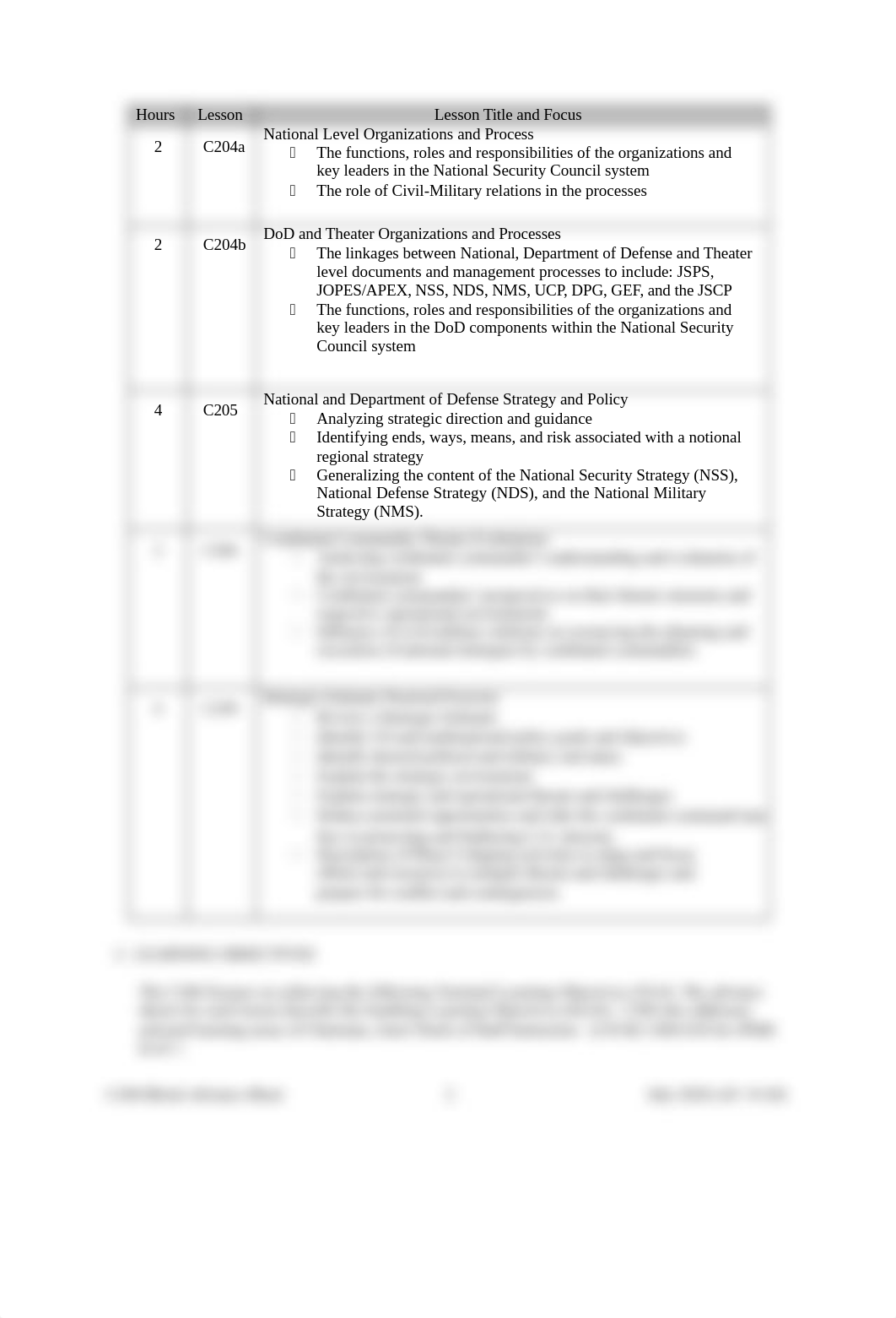 C200_BAS.docx_dfu6umzf3pq_page2