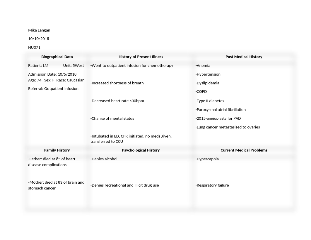 Care Plan LM_dfua2hadjpz_page1