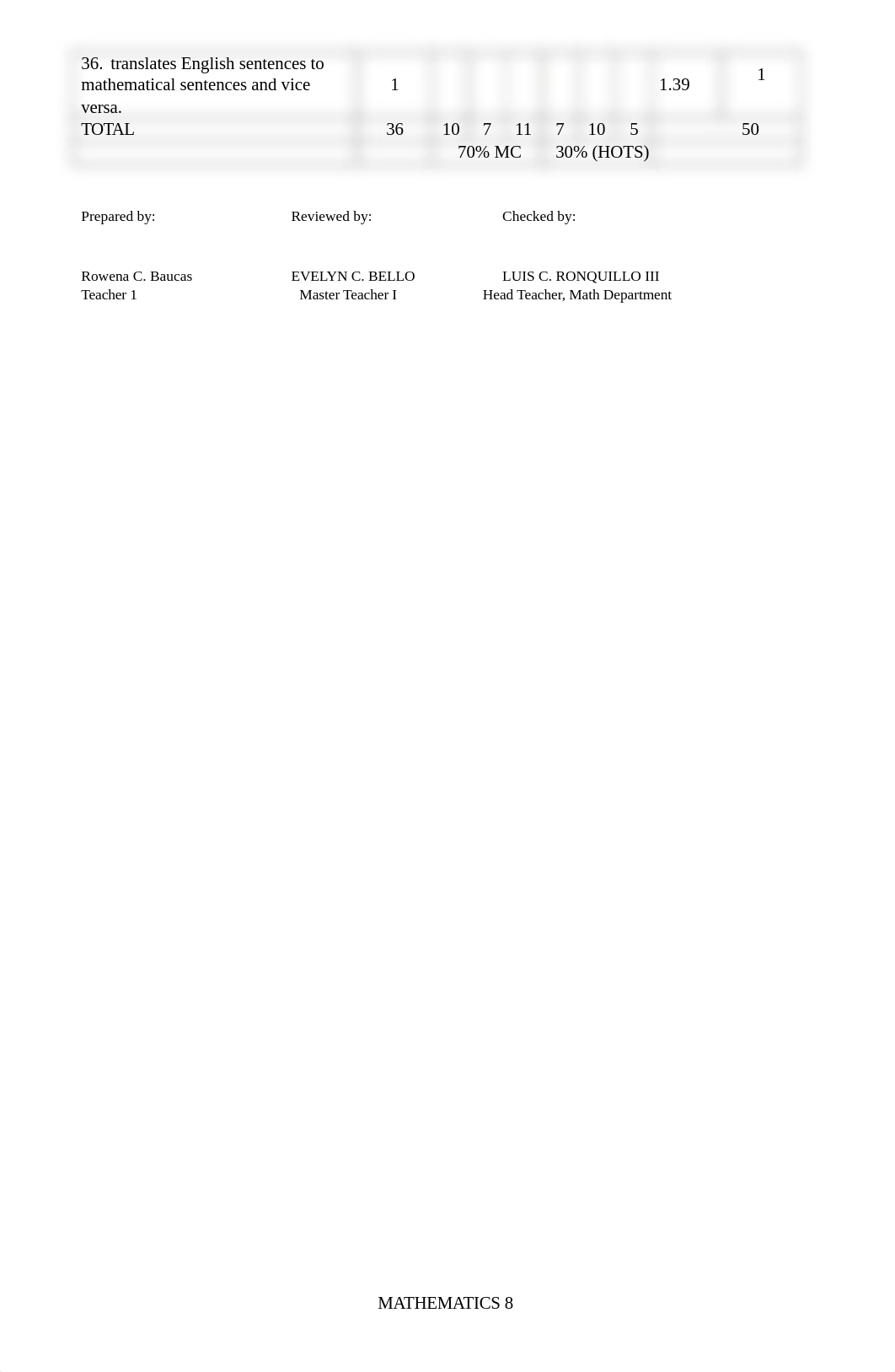 2nd TOS-G7 MATH.docx_dfuacdxt5ef_page2