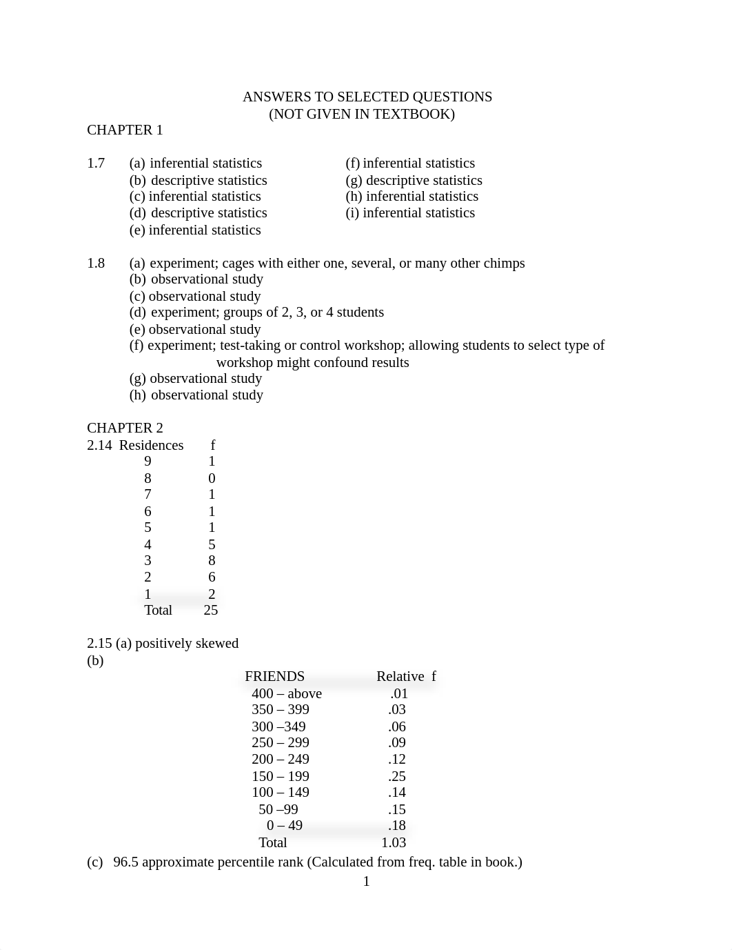 witte.hw.key.11.docx_dfub2xveos2_page1