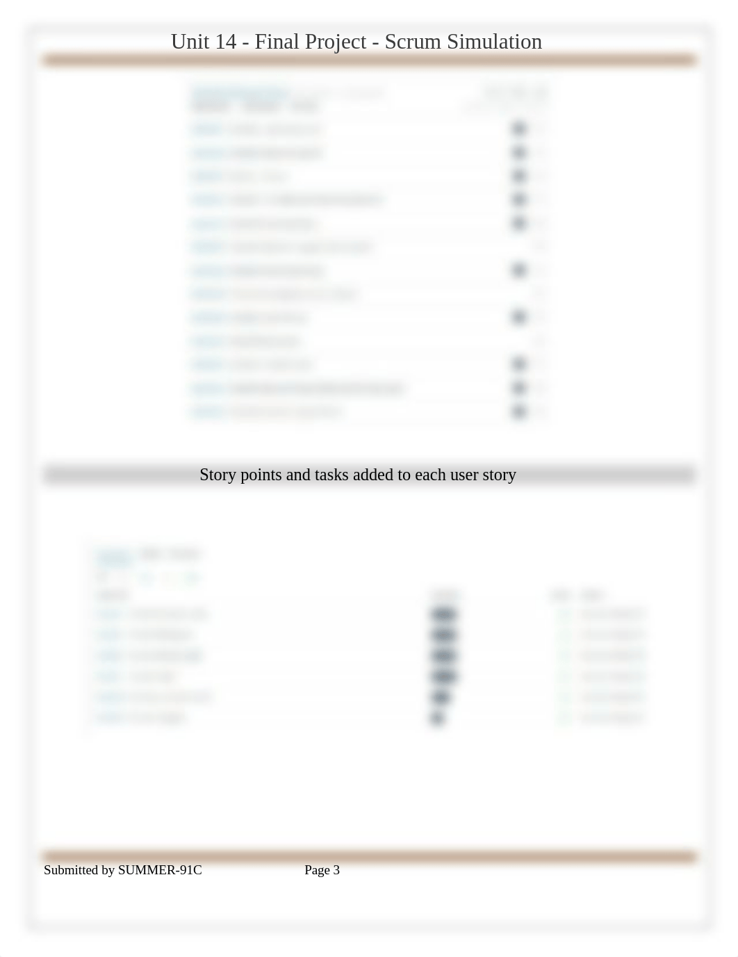 Unit 14 - Final Project - Scrum Simulation - Team.docx_dfub8h1c0kq_page3