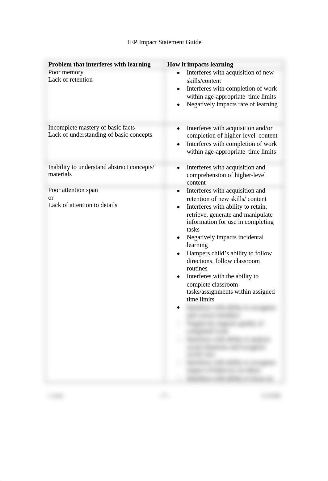 IEP Impact Statement Guide.doc_dfugufynlrc_page1