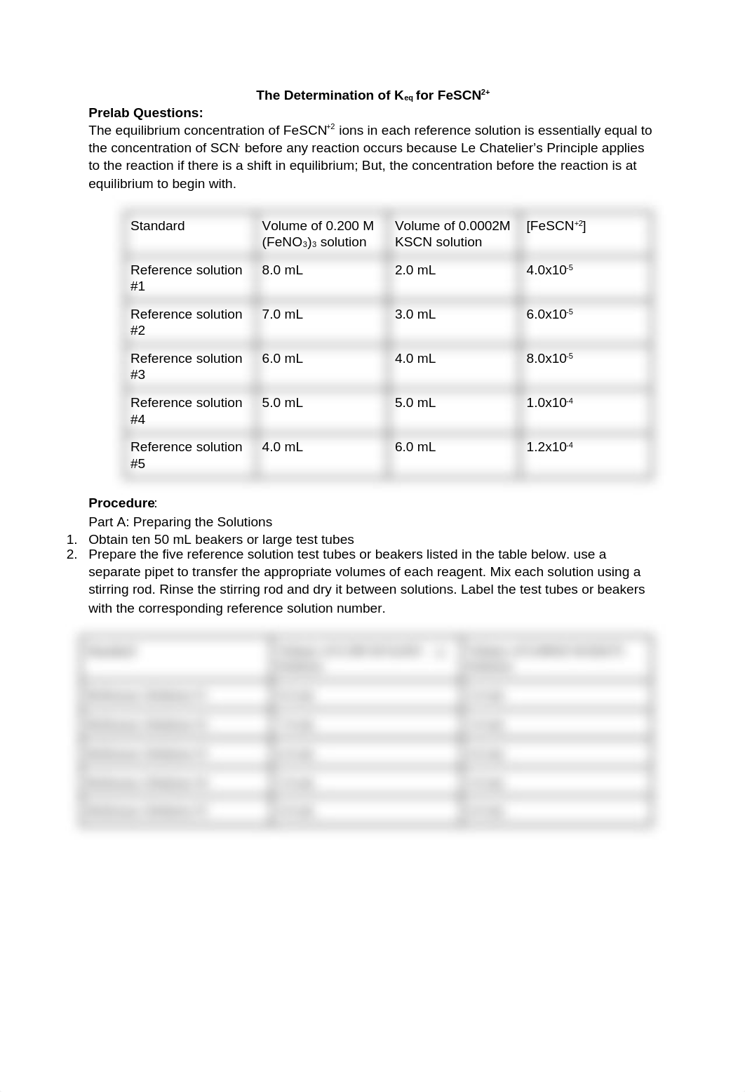 9. The Determination of Keq for FeSCN2+.docx_dfuhvfzb734_page1