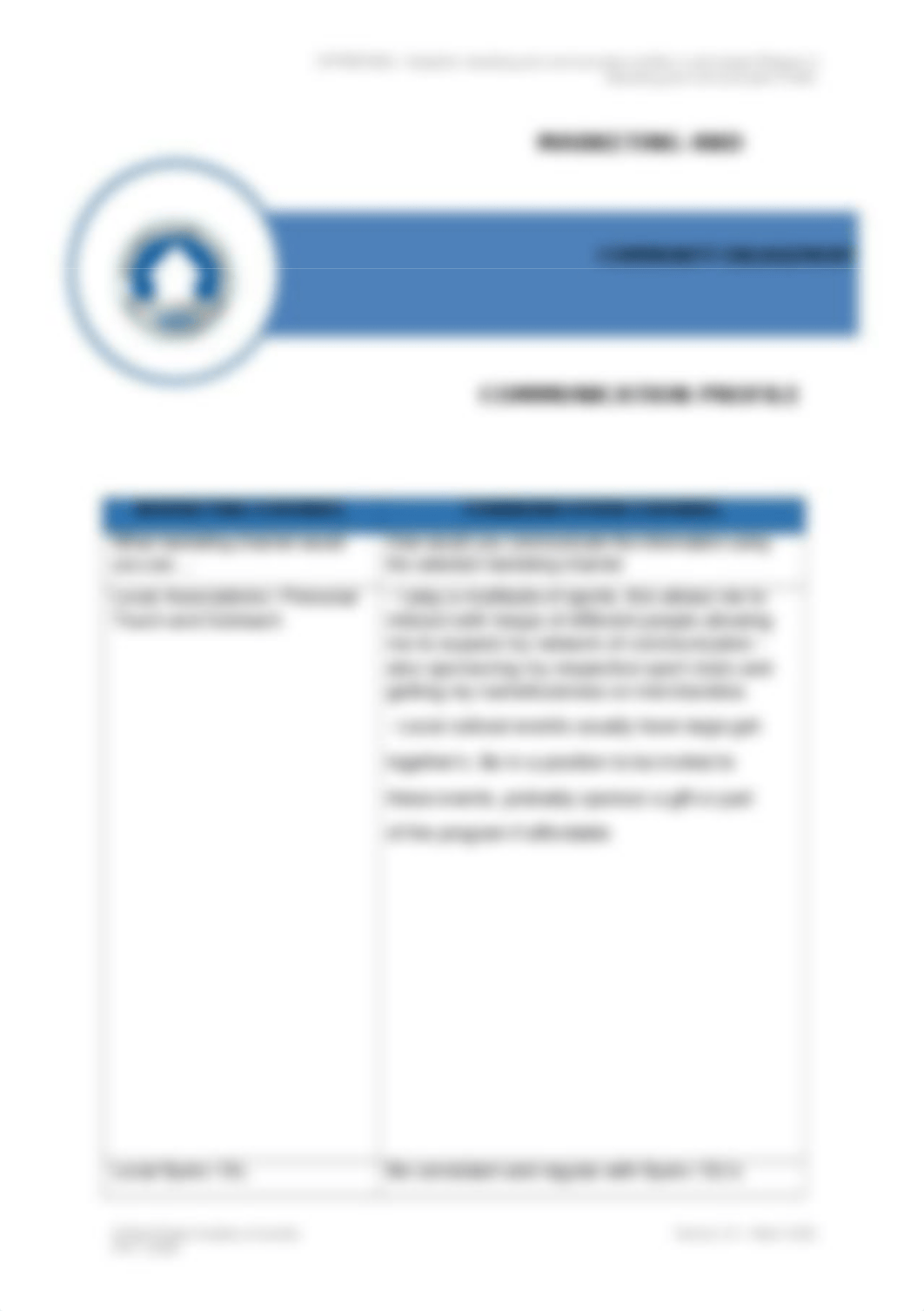 Unit 4 Community Marketing and Communication Profile v1.5.docx_dfuizuu9wpw_page3