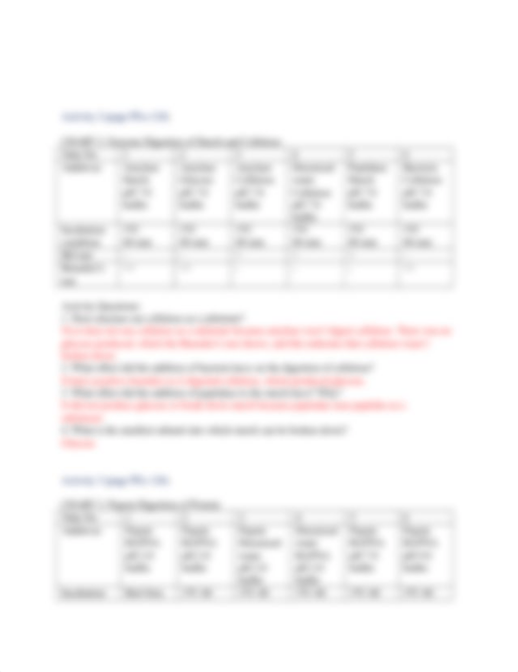 PhysioX 8 Chemical and Physical Processes of Digestion.docx_dfukicr8b8a_page2