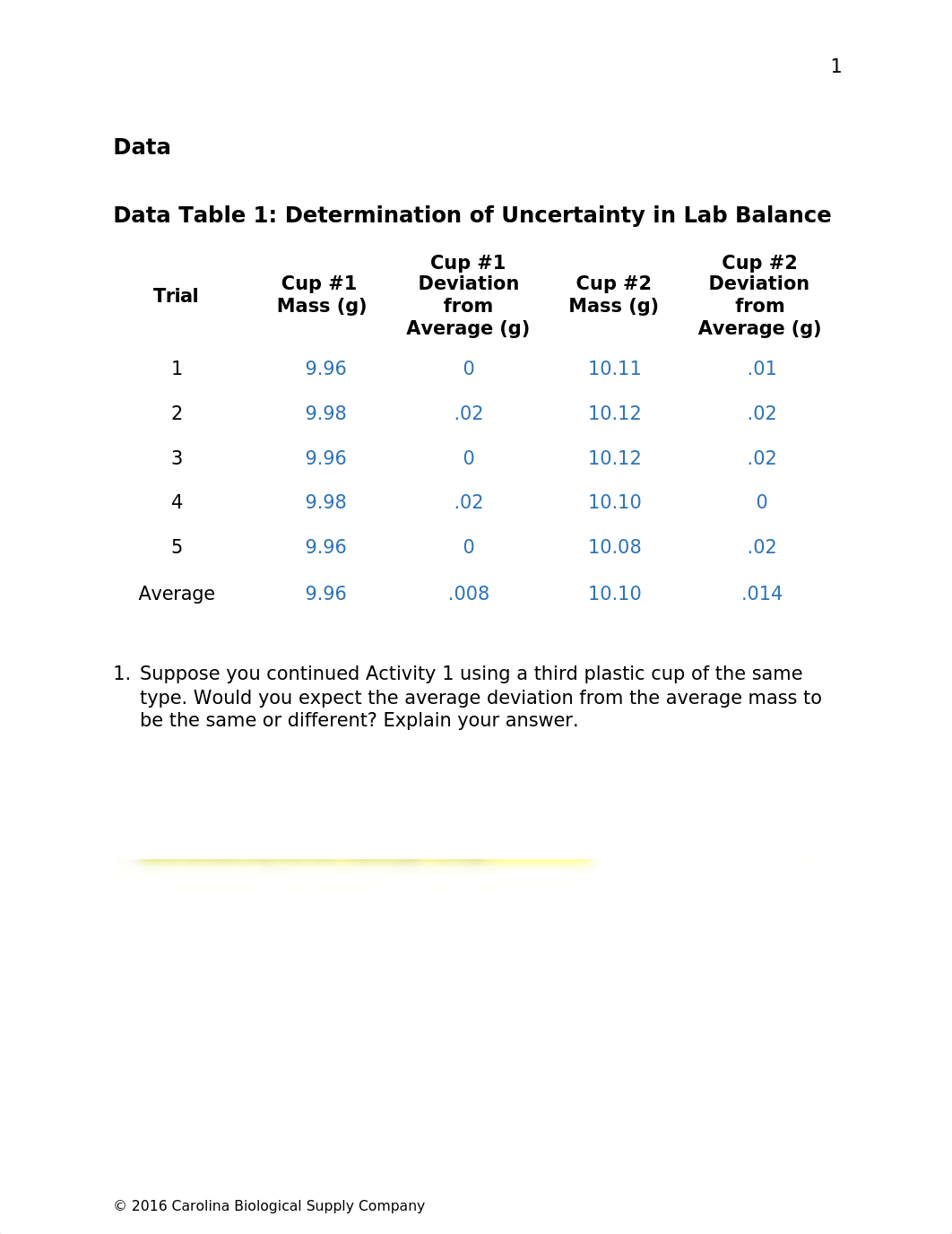 Lab 3 Measurement and Uncertainty Q (3).docx_dfuo1zvsoea_page2