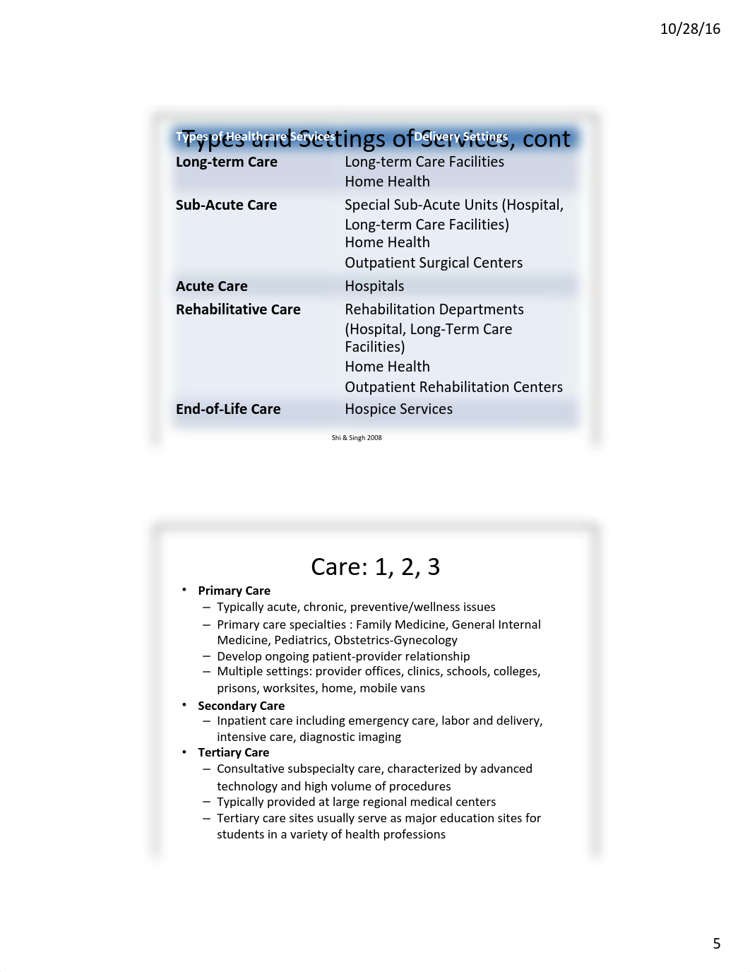 Handout Part 1 Introduction to the US Healthcare System (5).pdf_dfup96zgmrj_page5