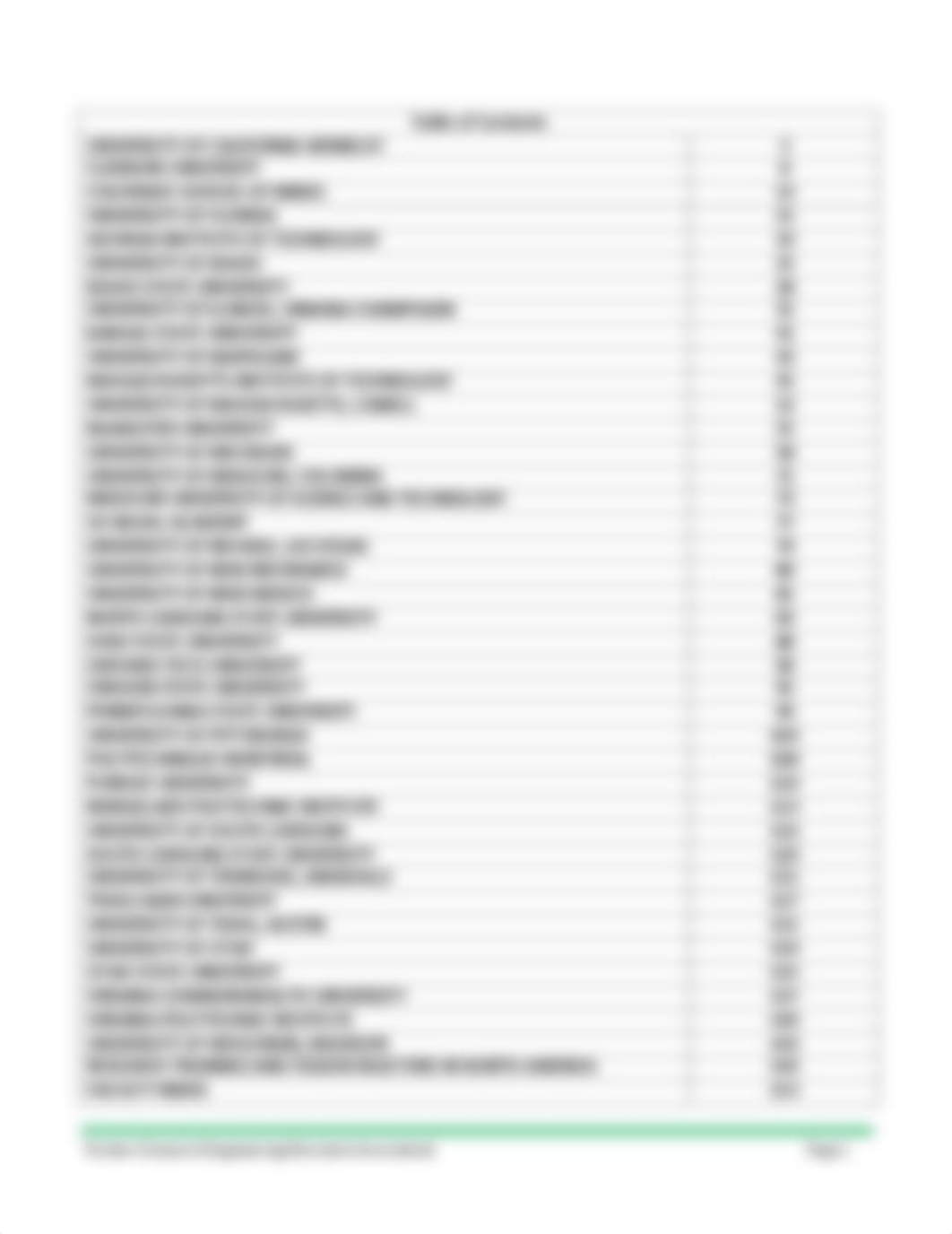 Nuclear Science & Engineering Education Sourcebook 2022.pdf_dfuqnb233dr_page4