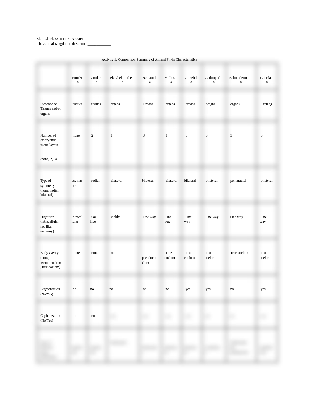 Skill Check ex 5 Animal Kingdom.pdf_dfut0ywnok7_page1