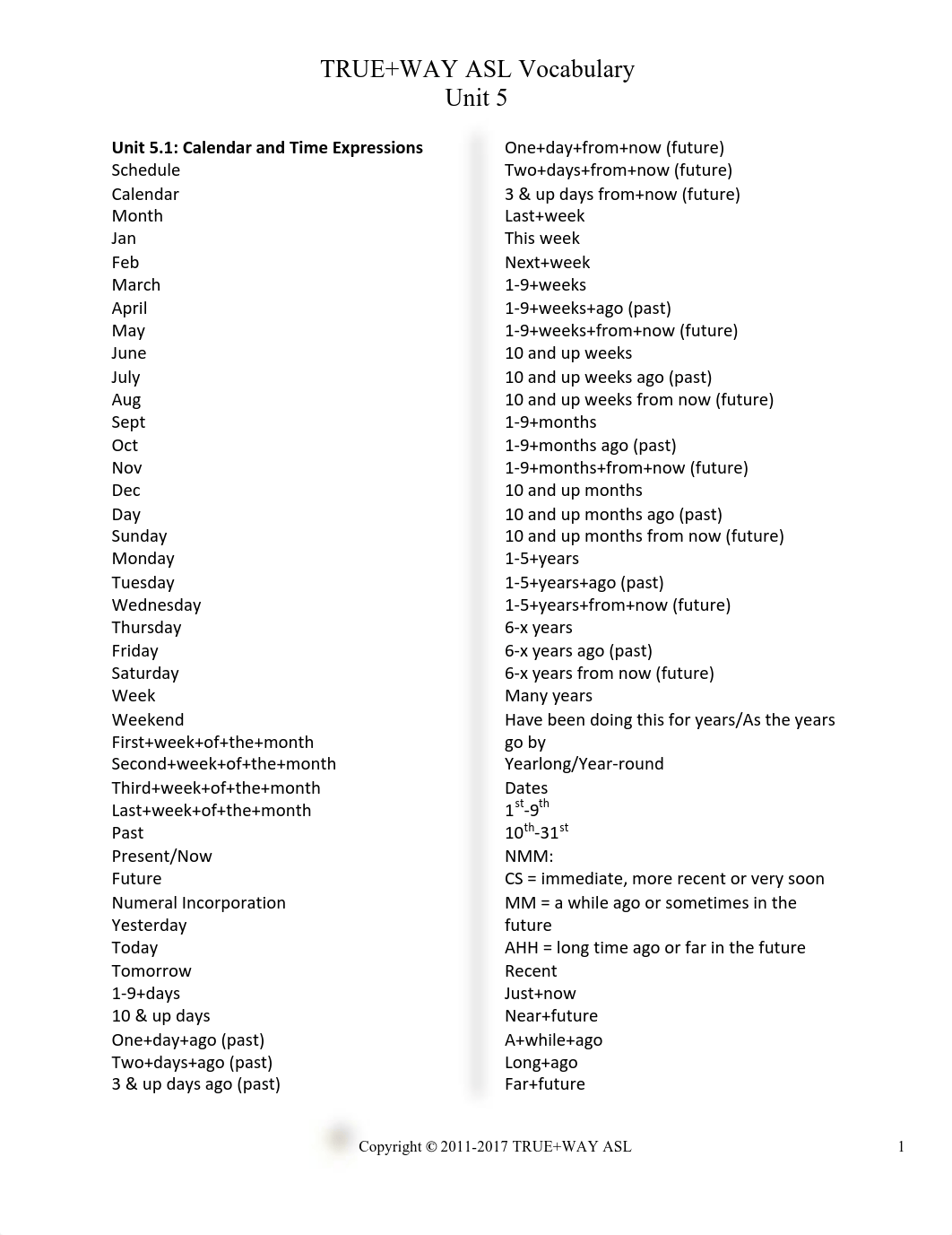 Unit 5 Vocabulary List.pdf_dfuu59xz6ei_page1